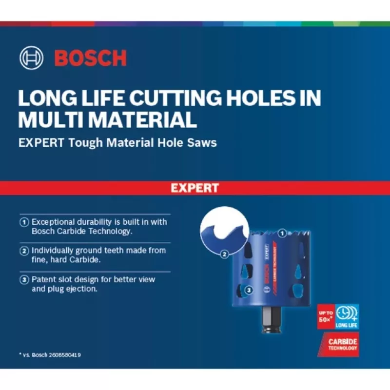 Bosch 2 608 900 436 πριόνι με κορώνα 1 τεμ.