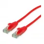 ROLINE RM Patchkabel Cat.6A UTP, κόκκινο, 5 m
