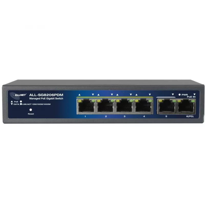 Switch PoE ALLNET ALL-SG8206PDM 6 θυρών 802.3af/at