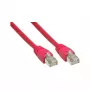 Καλώδιο patch Cat.6 Good Connections S/FTP Κόκκινο 10m