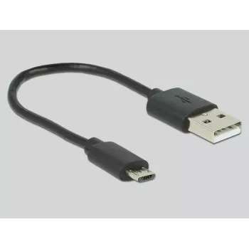 Μετατροπέας ήχου DeLOCK 63477