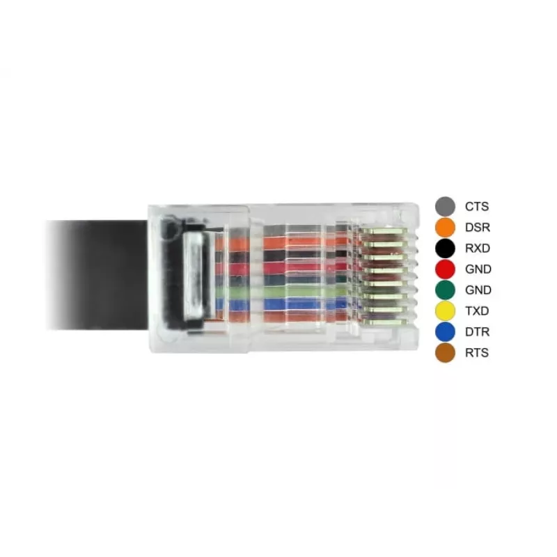 DeLock - Σειριακός αντάπτορας - USB-C - RS-232 x 1 - μαύρο (63912)