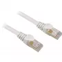 Καλώδιο Patch Sharkoon - RJ-45 (M) σε RJ-45 (M)