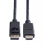 Καλώδιο DisplayPort VALUE DP - HDTV M/M 2 m