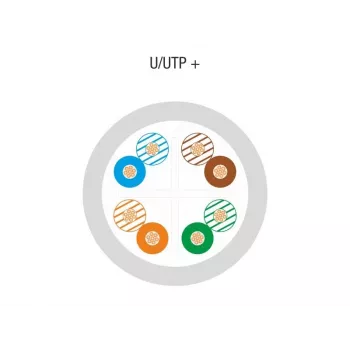 A-LAN KIU6LINKA305 Καλώδιο δικτύου Γκρι 305 m Cat6 U/UTP (UTP)