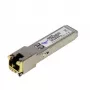 Module network transceiver ALLNET ALL4765
