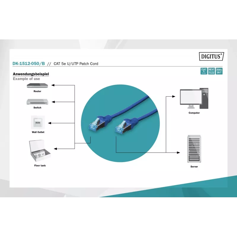 Καλώδιο δικτύου Patch DIGITUS Digitus CAT 5e U/UTP, 5 m, U/UTP, RJ-45 – Μπλε
