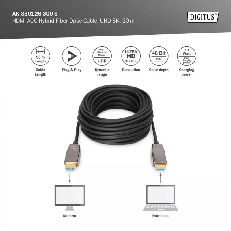 HDMI AOC υβριδικό καλώδιο οπτικής ίνας Digitus AK-330126-300-S