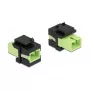 Keystone-Modul SC Simplex υποδοχή θηλυκή σε SC Simplex υποδοχή θηλυκή DeLOCK 86811