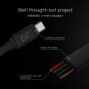 Ματ φλατ καλώδιο - USB-A σε Micro-USB