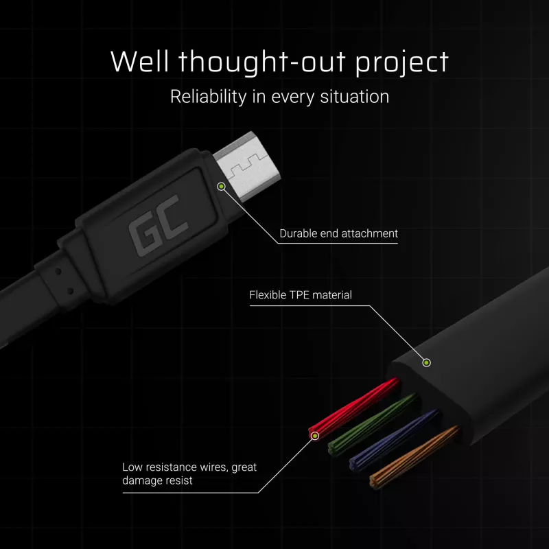 Ματ φλατ καλώδιο - USB-A σε Micro-USB