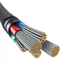 Καλώδιο Baseus Unbreakable USB C σε iP 2 m 20 W μαύρο