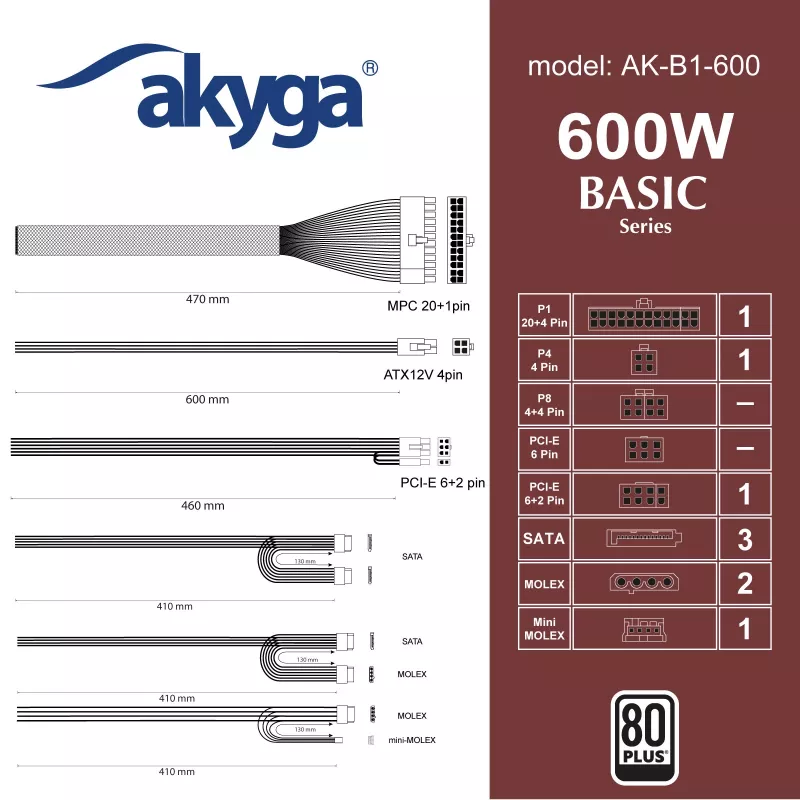 Akyga Basic AK-B1-600 ATX τροφοδοτικό 600 W, ανεμιστήρας 120 mm, παθητικό PFC, γκρι