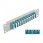 Patchpanel οπτικών ινών DeLOCK 10 ιντσών 12 Port LC Quad aqua 1U γκρι