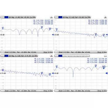 Καλώδιο Mmcx to RPSMA/ACMMCXRPSMA Mikrotik