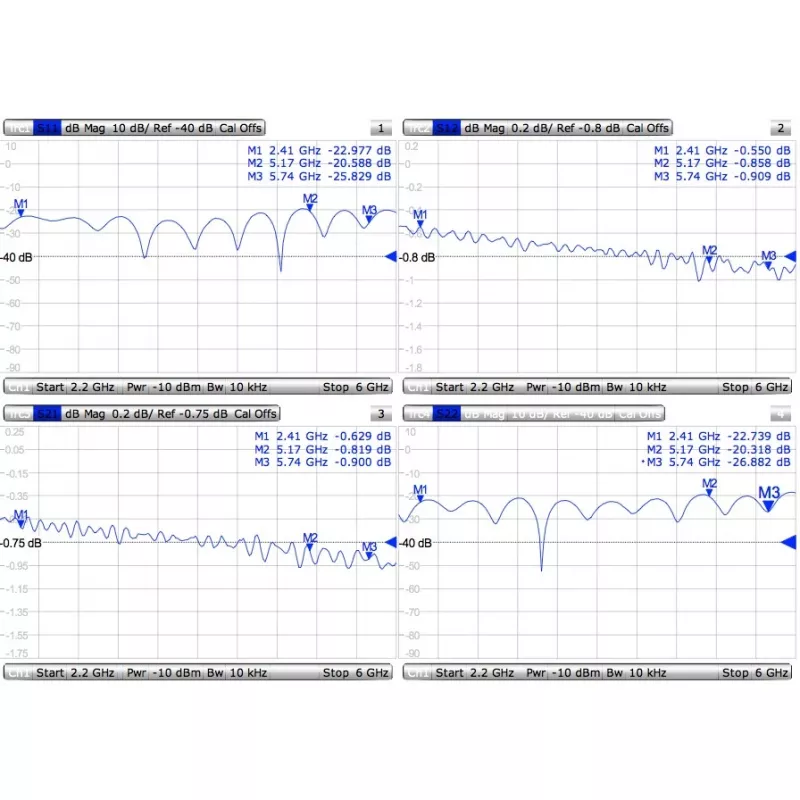 Καλώδιο Mmcx to RPSMA/ACMMCXRPSMA Mikrotik
