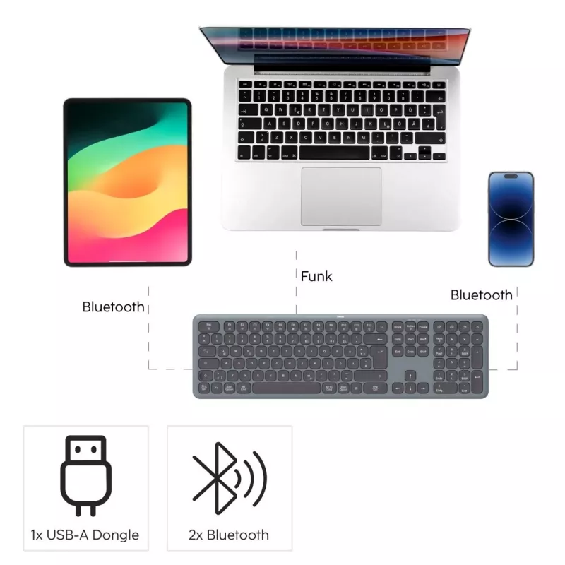Σετ πληκτρολογίου και ποντικιού Multi-Device Μαύρο Γκρι