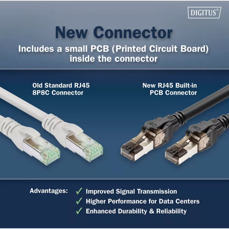Καλώδιο δικτύου Digitus CAT 8.1 S/FTP RJ45 5m Μαύρο