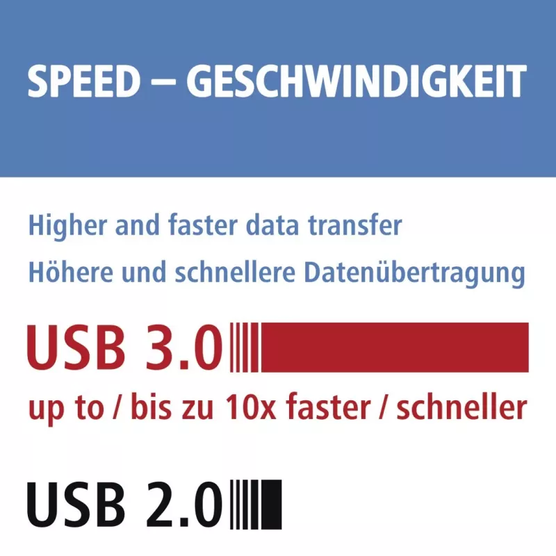 Hama 123900 αναγνώστης καρτών USB 3.0 SD/microSD, αλουμίνιο, μαύρο/ασημί