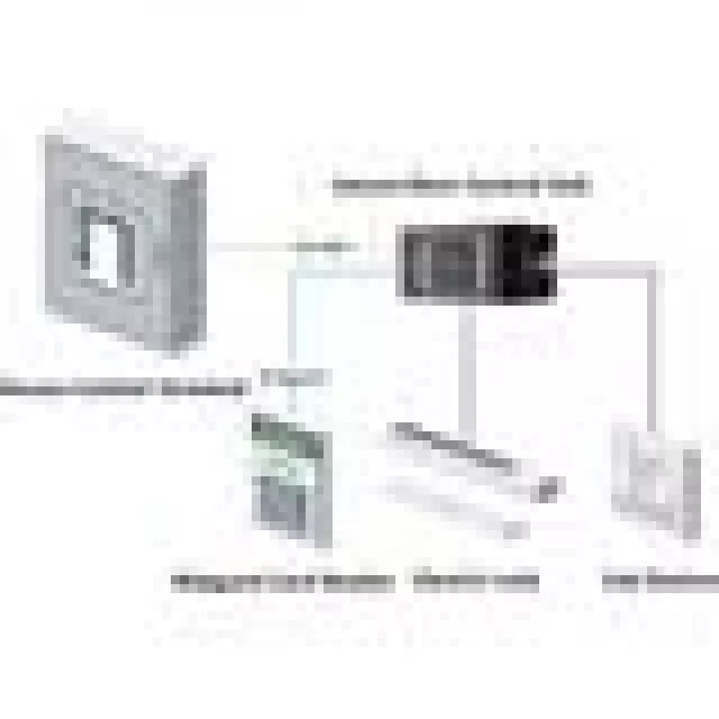 HikVision χειριστήριο επαφής πόρτας DS-K2M061