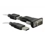 Αντάπτορας USB 2.0 σε σειριακό DeLOCK 61425