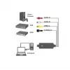 LogiLink USB 2.0 a/V Grabber. USB a/M σε 3xCinch + MiniDIN5/F. Μαύρο