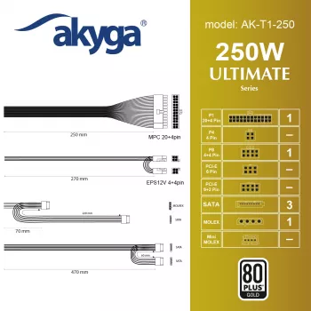 Akyga AK-T1-250 250 W TFX τροφοδοτικό, 80 PLUS Gold, ενεργό PFC, ανεμιστήρας 80 mm, γκρι