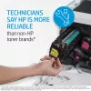 HP - (220 V) - LaserJet - Kit για μονάδα στερέωσης - για LaserJet Managed MFP E72425, MFP E72535, LaserJet Managed Flow MFP E72525-E72535 (8NB97A)