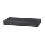 Sonnet Echo 20 Thunderbolt 4 SuperDock ενσύρματο μαύρο 100W Power Delivery 2500 Mbit/s
