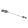 Αντάπτορας SILVERSTONE USB 3.1 Type-C σε HDMI 2.0b SST-EP07C-E, Αντάπτορας εξόδου βίντεο