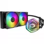 COOLER MASTER MasterLiquid MLX-D24M 240mm ARGB Υδρόψυκτη CPU