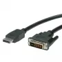 Καλώδιο DisplayPort VALUE DP-DVI (24+1) M/M 3 m