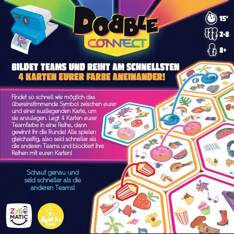 Dobble Connect, παιχνίδι με κάρτες