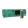 AJA OG-Hi5-4K-Plus - μετατροπέας SDI σε HDMI - πράσινο - 4096 x 2160 pixel - 480i,576i,720p,1080i,1080p,2160p - 0 - 40 °C - -40 - 60 °C