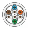 Metz Connect Καλώδιο Patch Cat.6 Ultraflex500 VoIP AWG 26 5,0 m λευκό