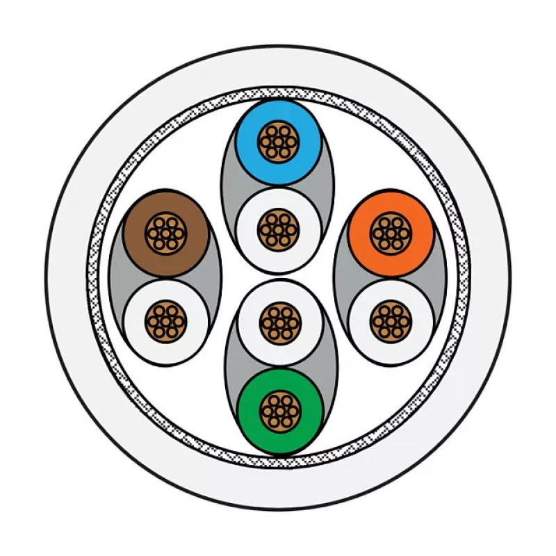 Metz Connect Καλώδιο Patch Cat.6 Ultraflex500 VoIP AWG 26 5,0 m λευκό