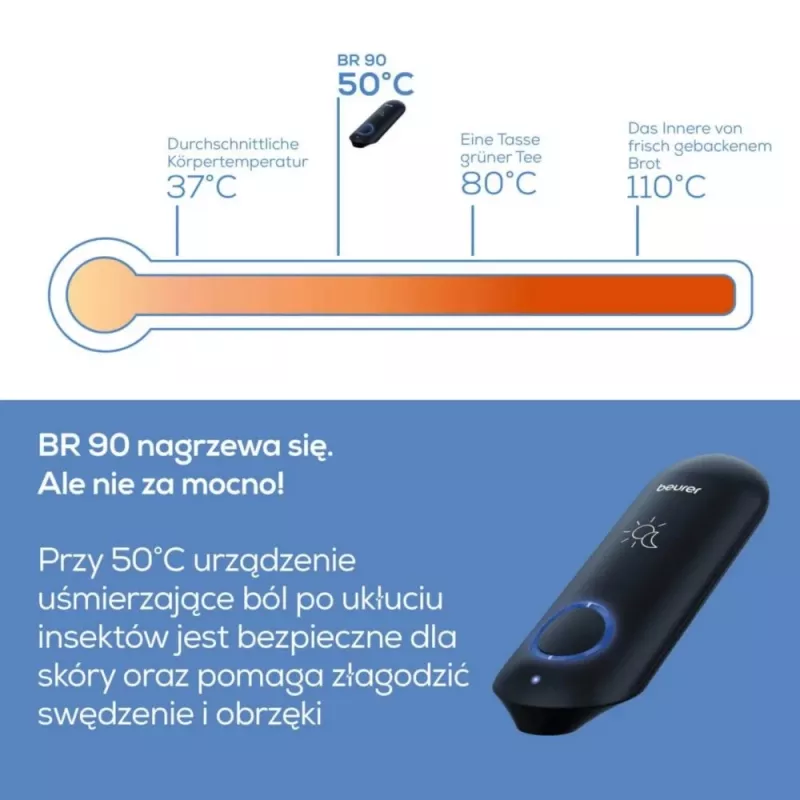 Στυλό για τσιμπήματα εντόμων BR90