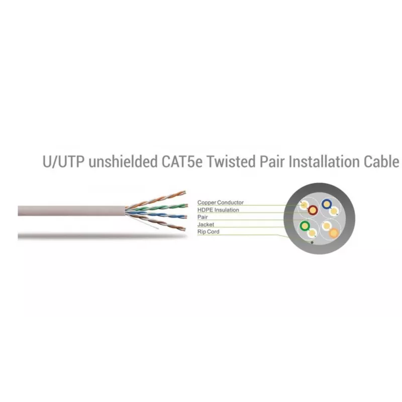 Καλώδιο δικτύου SBOX UTP CAT-5e RJ-45 10 m Μπλε