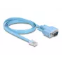 DeLOCK προσαρμογέας RS-232 DB9 βύσμα σε βύσμα RJ45 1 m