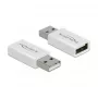 Προσαρμογέας USB 2.0 DeLOCK 66530 Type-A αρσενικό σε θηλυκό data blocker