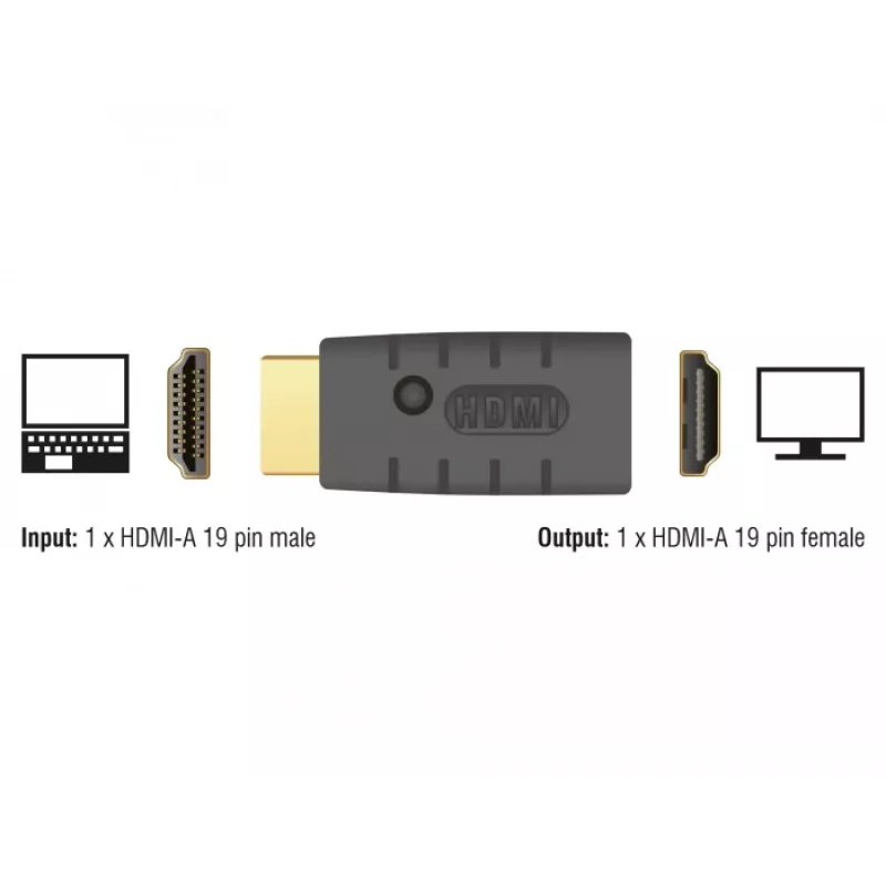 Αντάπτορας HDMI (βύσμα αρσενικό) > HDMI (υποδοχή θηλυκή), EDID-Emulator (μαύρο)