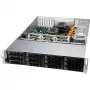 Κουτί διακομιστή Supermicro CSE-LA26E1C4-R609LP