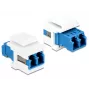 Μονάδα Keystone DeLOCK 86357