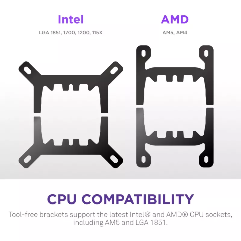 Υγρόψυκτη μονάδα all-in-one NZXT Kraken Plus 280 14 cm Μαύρη