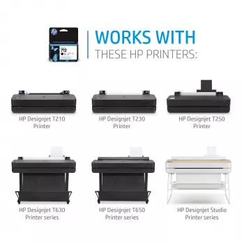 HP 712 3 τεμ. 29 ml Κυανό DesignJet Μελάνι