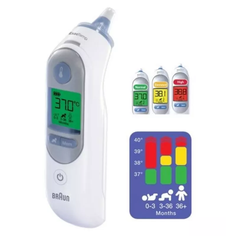Braun ThermoScan 7 μέτρηση απόστασης λευκό αυτί