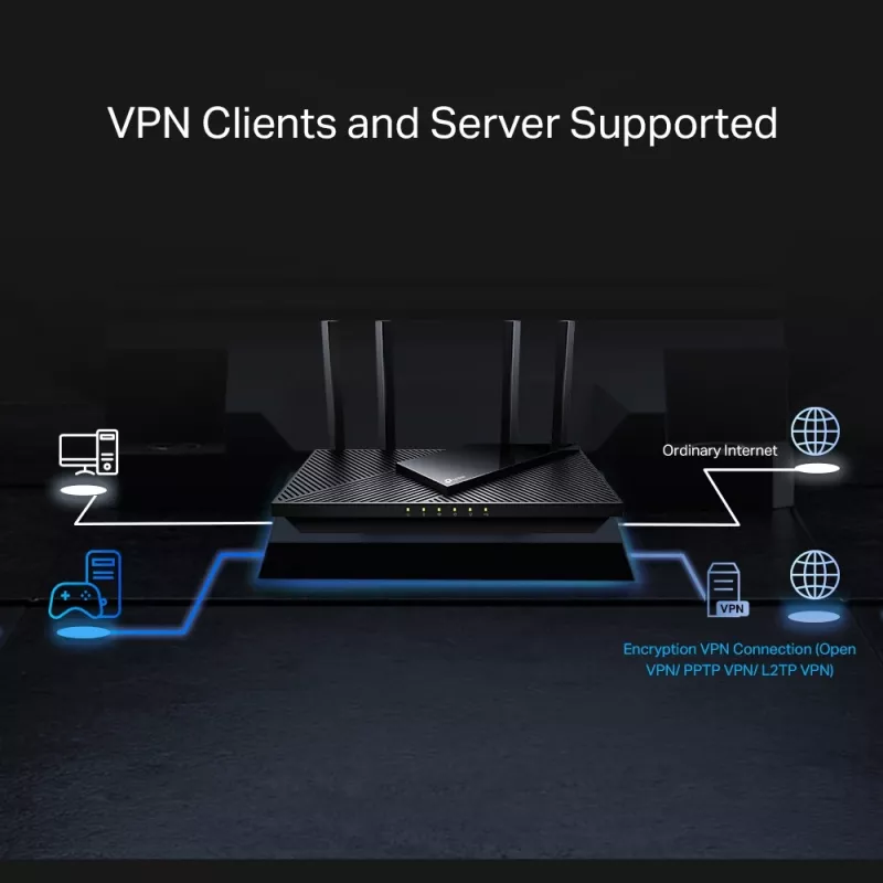 TP-Link Archer AX3000 Multi-Gigabit Wi-Fi 6 router με θύρα 2,5G