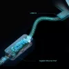 USB 3.0 σε Gigabit Ethernet adapter δικτύου TP-Link UE306
