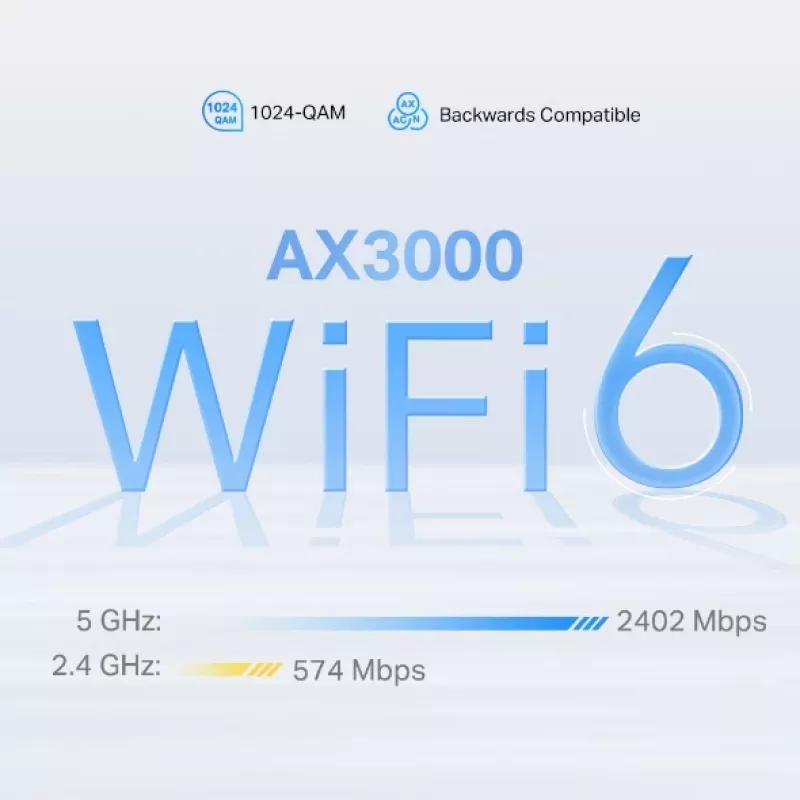 TP-Link 5G AX3000 Whole Home Mesh Wi-Fi 6 Router, με ενσωματωμένο 5G modem