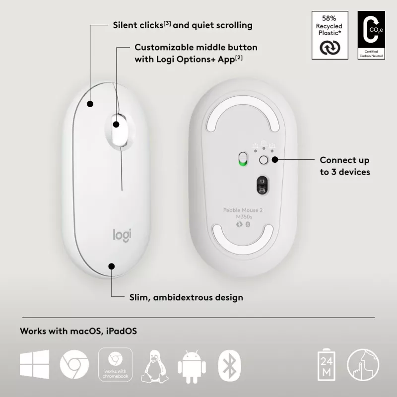 Ποντίκι Logitech M350S Λευκό USB Οπτικό Ασύρματο